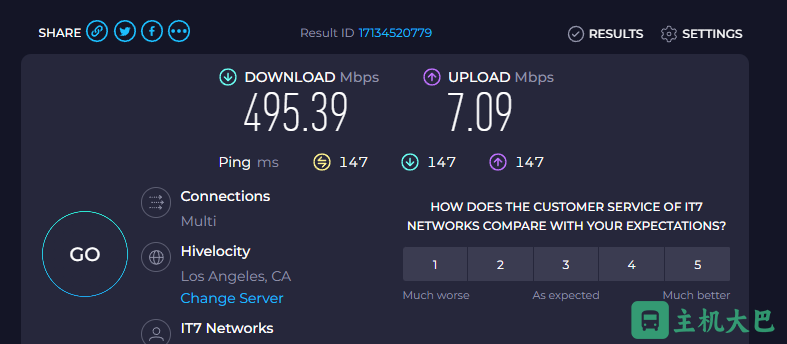 Bandwagonhost：搬瓦工 DC99 特价 VPS BIGGERBOX