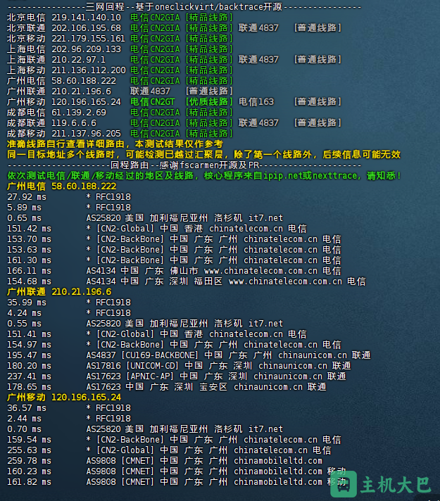 Bandwagonhost：搬瓦工 DC99 特价 VPS BIGGERBOX