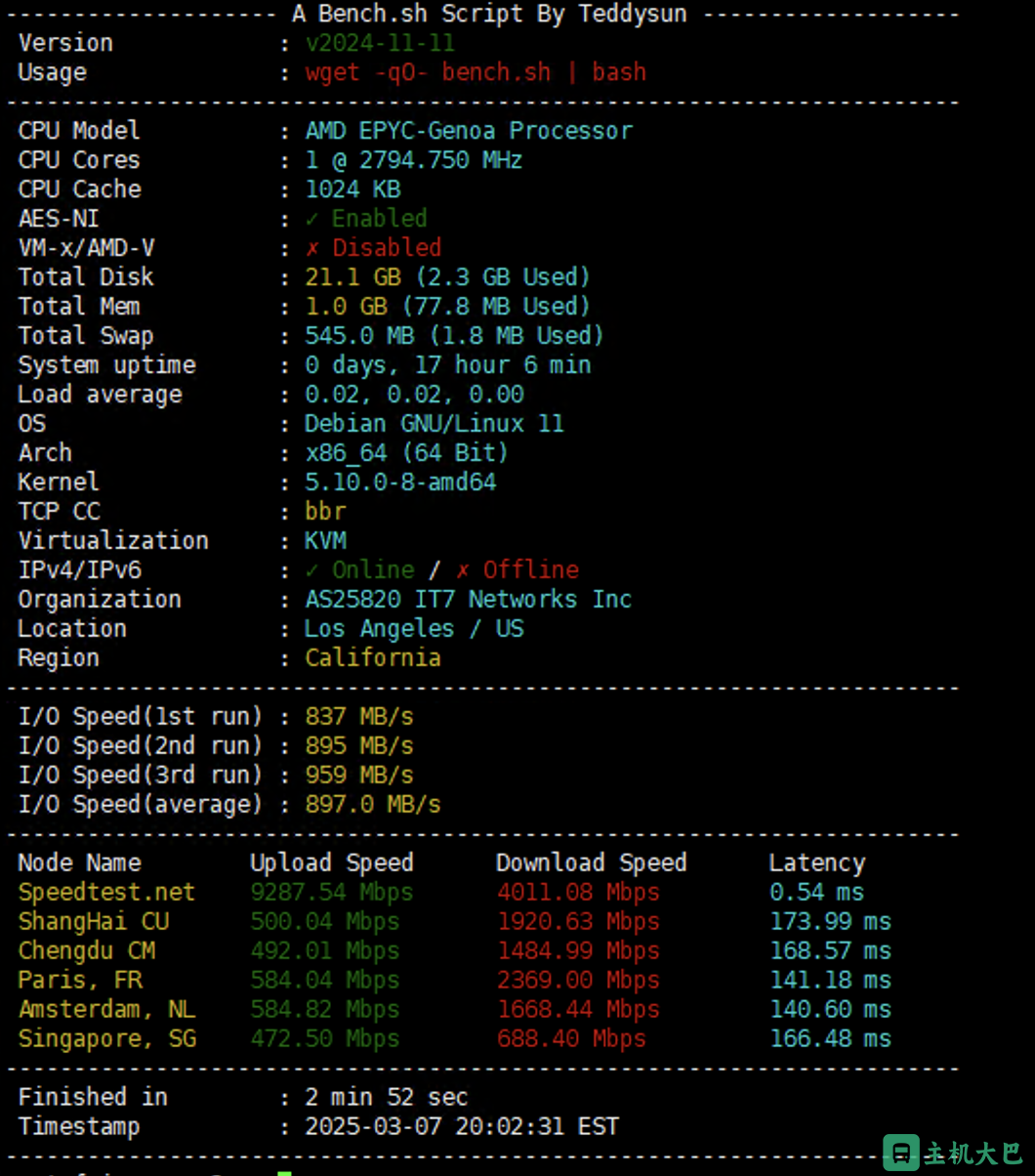 搬瓦工：洛杉矶 DC1 限量特价 NODESEEK-BIGGERBOX-PRO